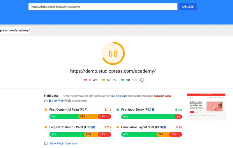 Academy Pro-GoogleInsights