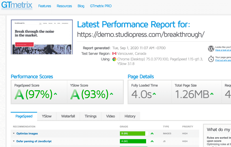 Breakthrough Pro-GoogleInsights